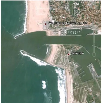 Figura 2.5. – Embocadura do rio Mondego na Figueira da Foz, cujo quebramar Norte retém caudal sólido  sedimentar engordando a praia adjacente
