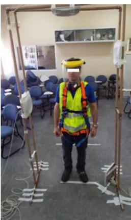 Figure 4: Preliminary laboratory test 1.  