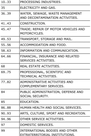 Table 2: The SAJ database. 
