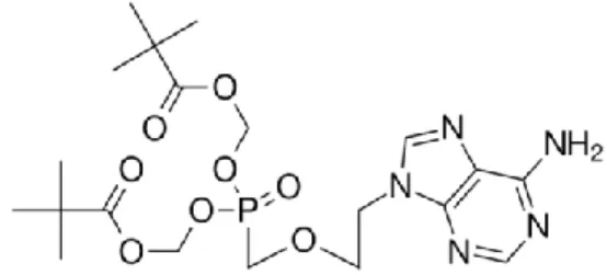 Figura 7- Molécula Adefovir dipivoxil ( adaptada de Selleckchem, acedido a 15 agosto  2017)