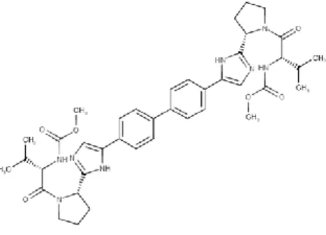 Figura 13- Estrutura química da molécula de Daclatasvir (adaptada de Pubchem, acedido  a 15 agosto 2017)