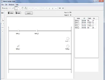 Tabela 1:Quantitativo de itens para confecção do CLP. 