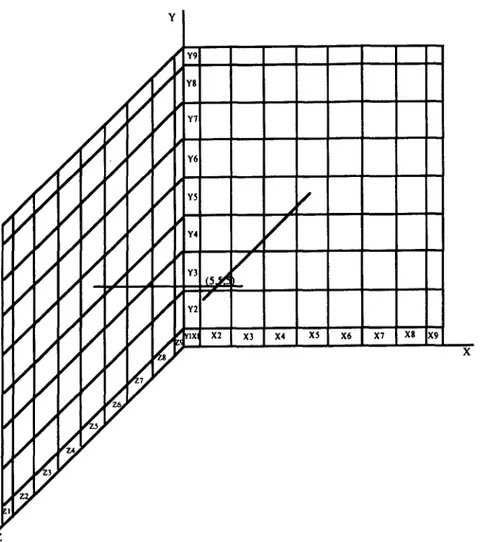 Fig.  2.  A r r a n g e m e n t  o f  nodes  for one  rectangular division o f  the  package