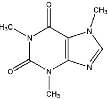 Figura 2- Estrutura química da cafeína. (Adaptado de Higdon &amp; Frei, 2006). 