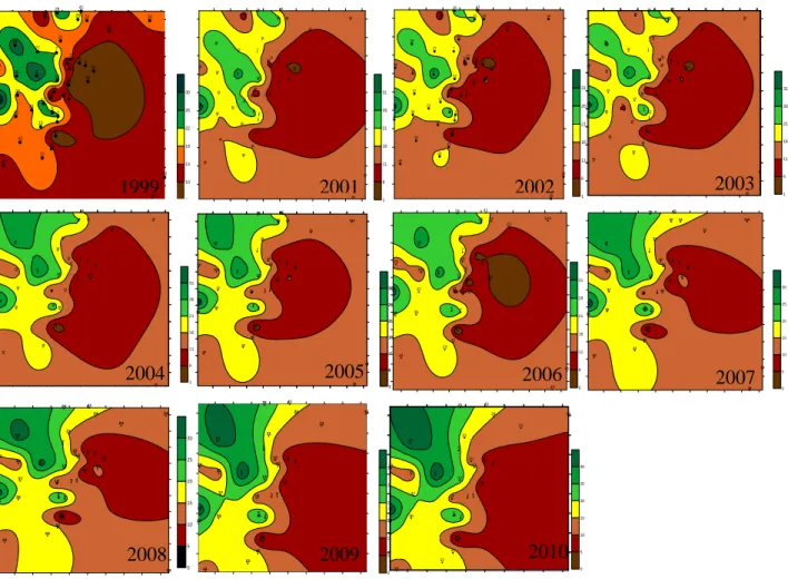 Figura 2. Evolução do padrão de distribuição da zonação de classes de RF para cada estação de  amostragem entre 1999 e 2010