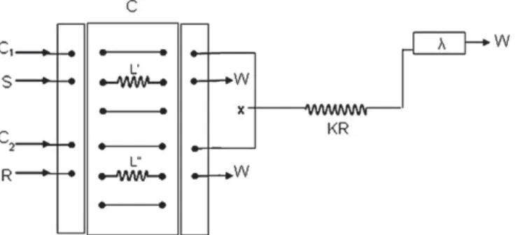 Fig. 1. Flow injection analysis (FIA) manifold (loading position) for the turbidimetric determination of chloride: S, sample or standard; C 1 , water; C 2 , nitric acid (2 mol L %1 );