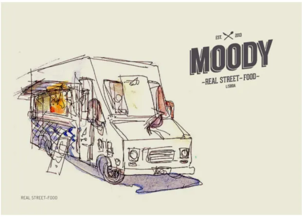 Figura 8. O símbolo da Moody  Criação de Joana Mendes Leal 