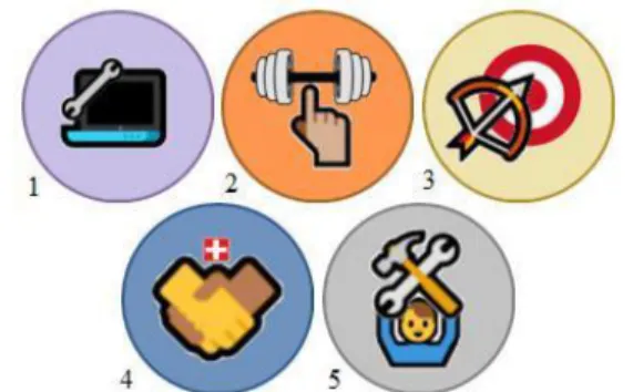 Figura 8. Emblemas do jogo. A imagem acima ilustra os  emblemas  na  ordem  de  apresentação