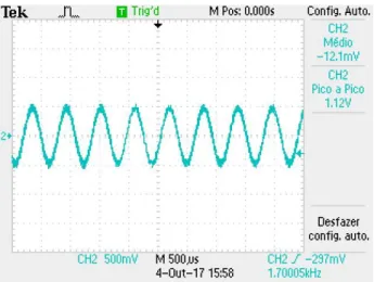 Figura  3:  Esquema  elétrico  do  amplificador  de  sinais. 