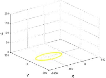 Figure 4.4: Intersected polygon of the cone with the normal plane.