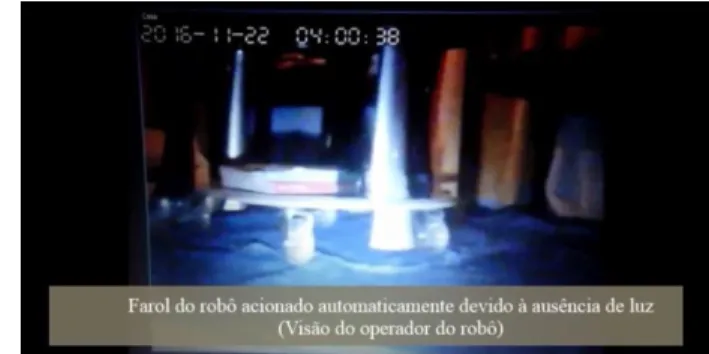 Figura 20: Ambiente com luz. 
