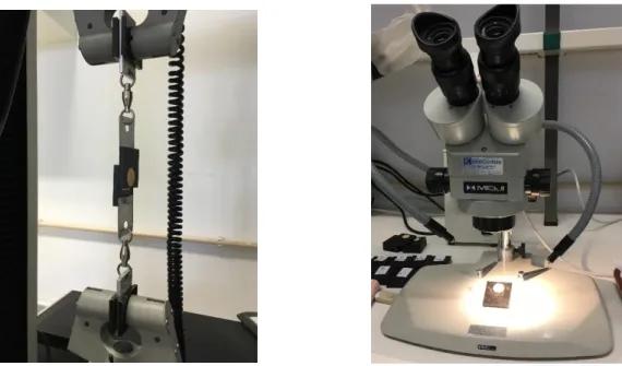 Figure 5: Measuring the SBS: Instrom Testing machine.      Figure 6. Stereomicroscope EMZ-8TR