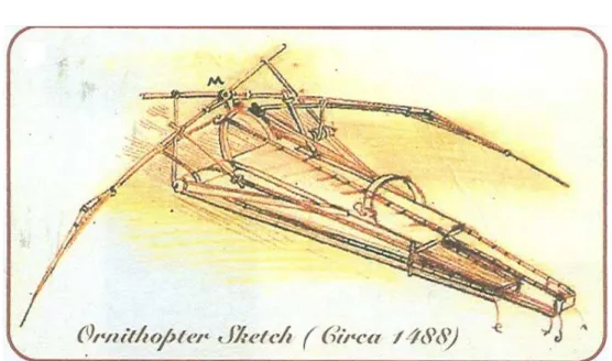 Figura 2.1 – Primeiro esboço sério de uma aeronave. O corpo do ornithopter de da Vinci
