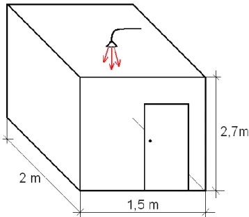 Figura 7 – Dimensões do volume de controlo 