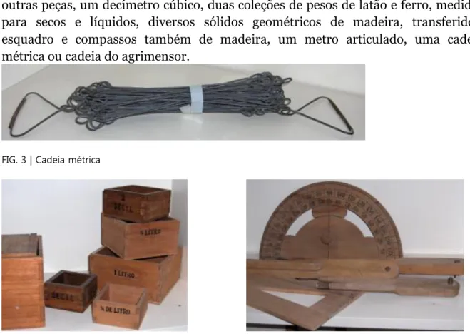 FIG. 3 | Cadeia métrica 