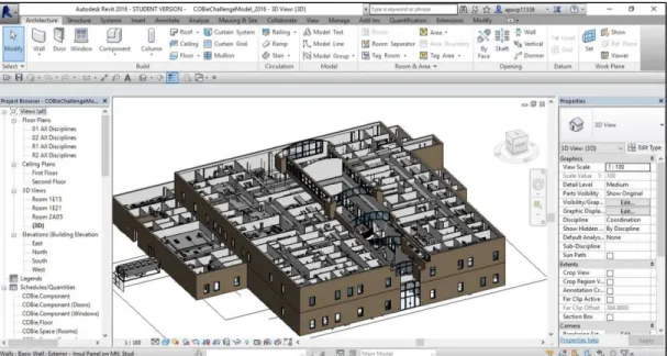 Fig. 2.8 – Interface do programa Revit, exemplo de um projeto