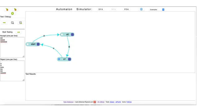 Figure 2.2: Automaton Simulator Web Page [6] with examples of words to be accepted and words to be rejected