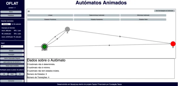 Figure 4.3: Acceptance of a work in an Automaton where there are two results, a right and a wrong one