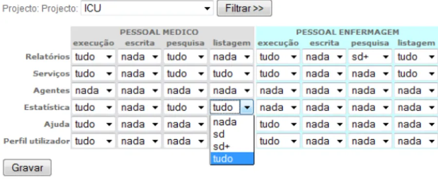 Figura 4.5: Interface para congurar o RBAC.