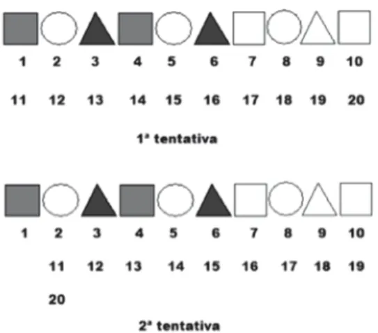 Figura 1 – 1.ª e 2.ª tentativas de David (os numerais indicados na figura   não são registados por escrito mas indicados oralmente pelo aluno).