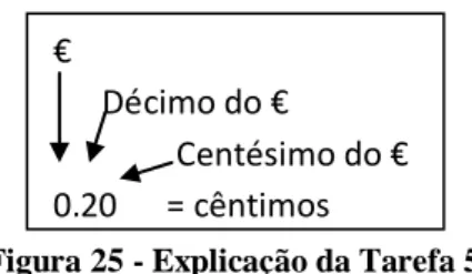 Figura 25 - Explicação da Tarefa 5