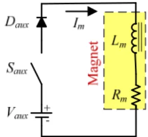 Fig. 6.  Electric circuit for the “down”transient 