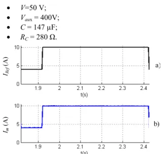 Fig. 10. Simulation result of the magnet current: a) reference current; b)  magnet current 