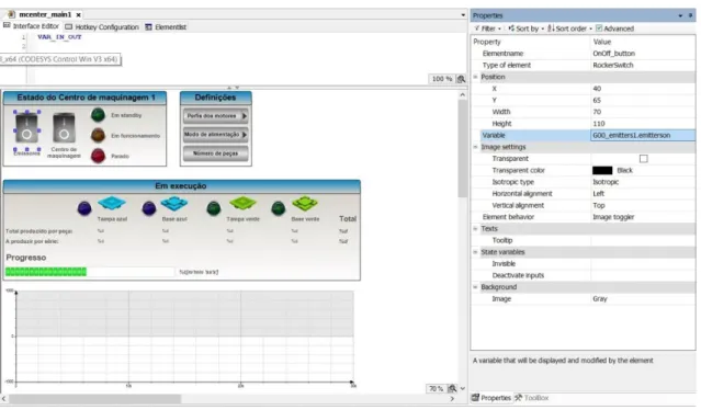 Figura 16 - Criação de interface de visualização no Codesys. 