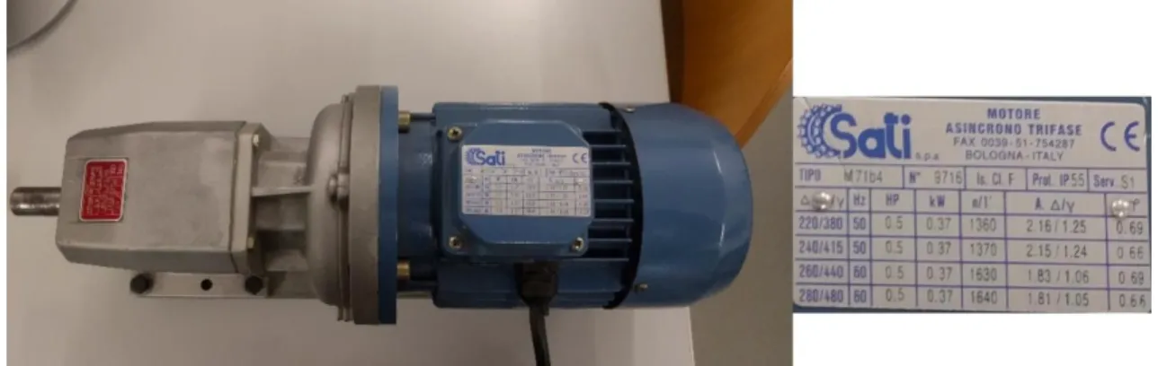 Figura 20 - Motor trifásico de 370W da Sati com placa de identificação. 