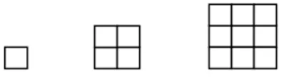 Figura 10: Perímetro duma sequência de quadrados 