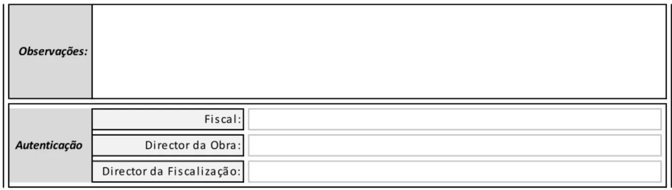 Fig. 77 – Observações e Autentificação (FARM Simplificada) 