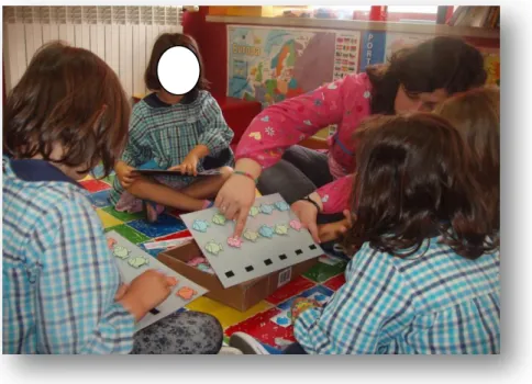 Figura 12: Exemplo da forma do tabuleiro. 