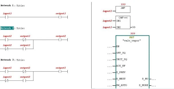 Figura 2.2: Exemplo de programação em LD Figura 2.3: Exemplo de programação em FBD