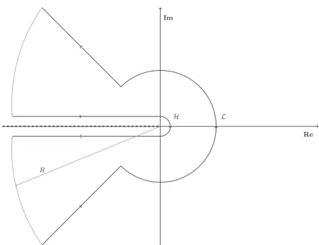 Figure 2: The paths L and H , and the closing arcs.