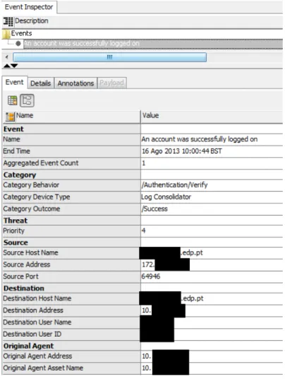 Figure 5 exemplifies a subset of the properties that constitute a security event. In  this case the event was generated at a file server, thus the most relevant fields identify  the type of event, source and destination of the request and some additional i