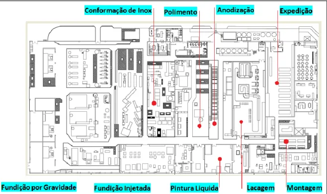 Figura 1 - Layout das unidades fabris da STA. 