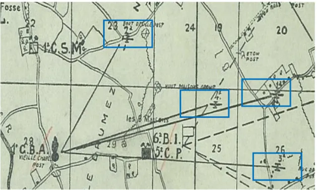 Figura 10 - Posições das Baterias do 1º GBA em 6 de abril de 1918 