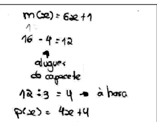 Figura 12  –  Procedimento para escrever uma expressão algébrica da função  , realizado pela Leonor