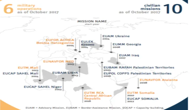 Figura 7 - Missões da CSDP (por ano de início) 
