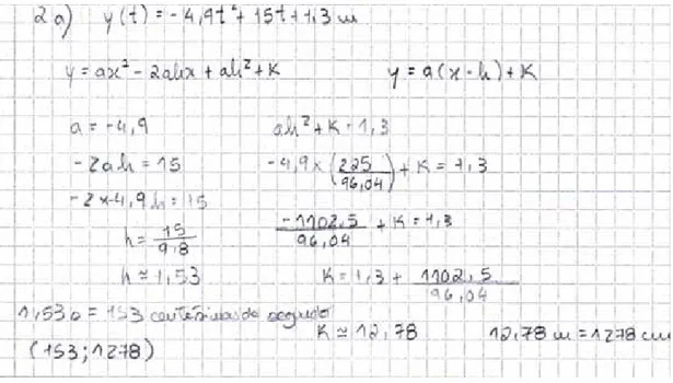 Figura 5 – Resolução da primeira alínea do problema 2, pela Madalena. 