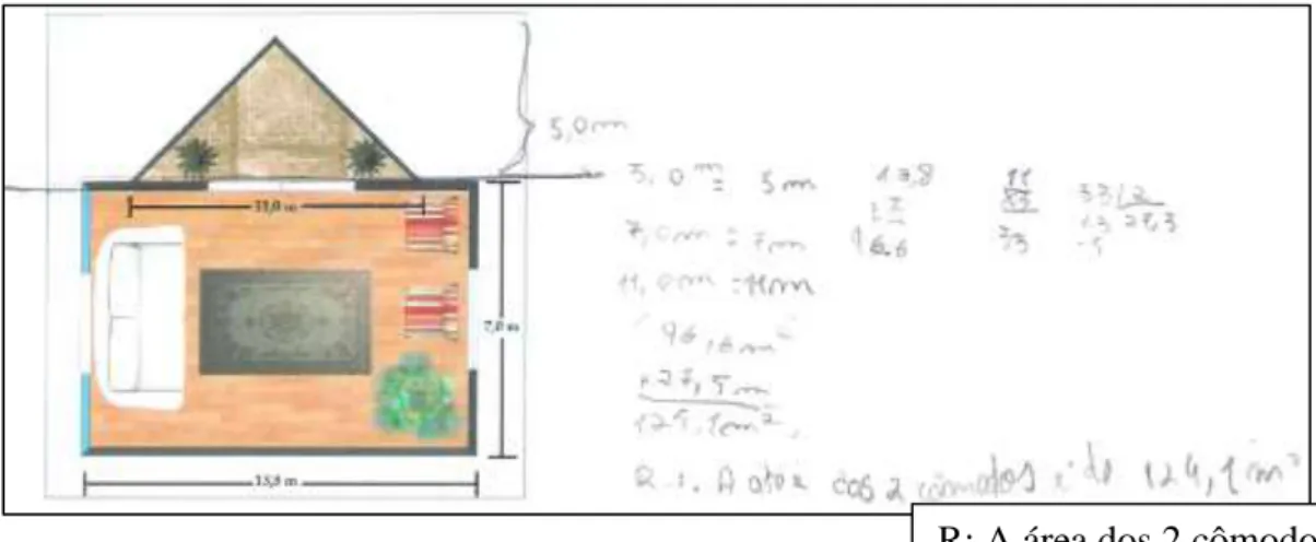 Figura 14- Tarefa 2 (A sala de estar), Mafalda.
