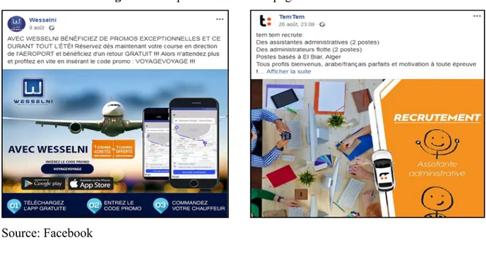 Figure 1. Les publications sur la page Facebook 