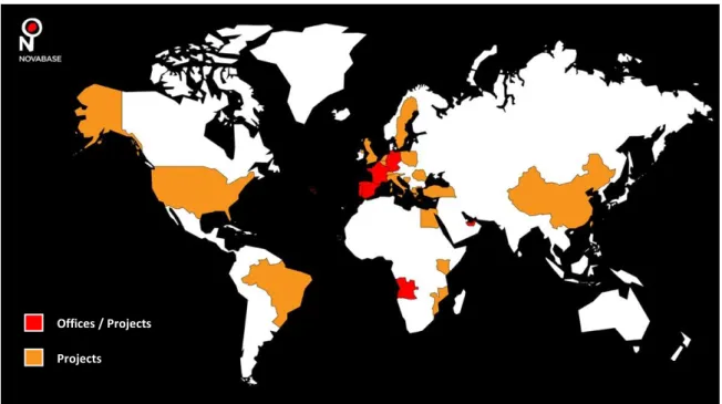 Figure 4: Novabase’s World 