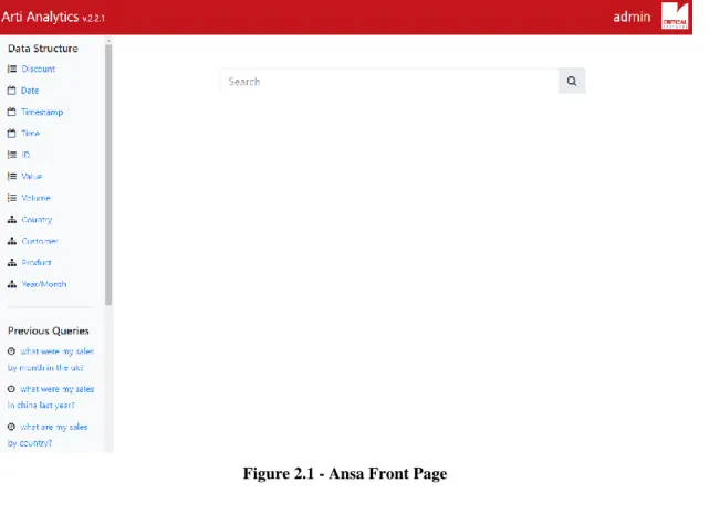Figure 2.1 - Ansa Front Page 