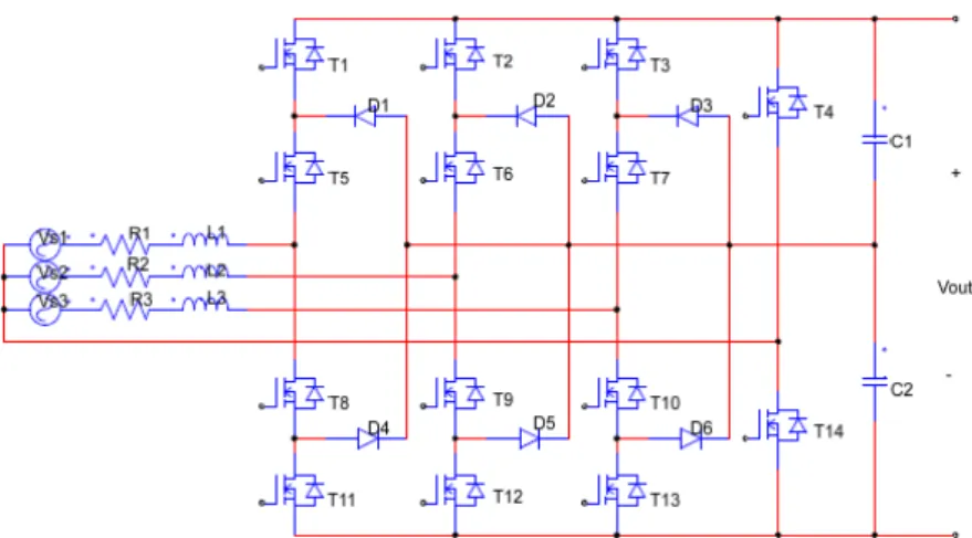 Figura 2.12: Conversor AC/DC Multinível Trifásico