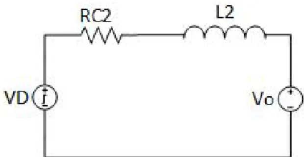 Figura 3.5: Circuito equivalente para o indutor de saída