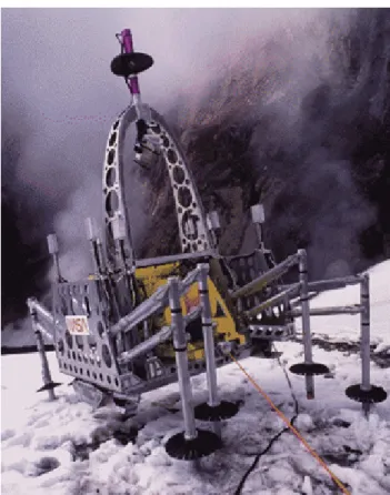 Figure 2.2: One of the first robotic volcanoes explorers (Source: htt p : //goo.gl/8T s6A)
