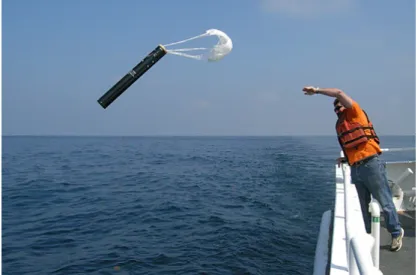 Figure 2.8: Dropping Sonobuoy (Source: htt p : //goo.gl/uI2Nm)