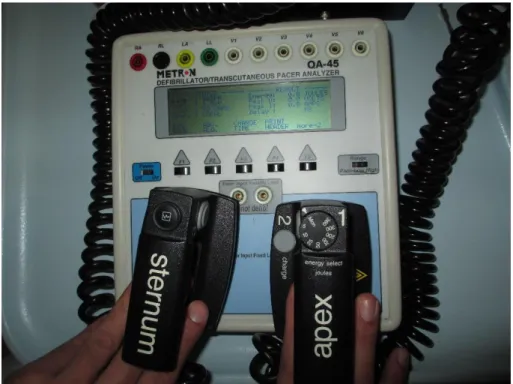Figura 3.4 – Equipamento de teste Metron QA-45 Defibrillator and Transcutaneous Pacemaker Analyzer