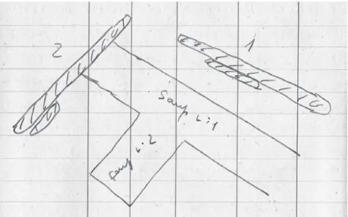 Fig. 2 –  Anta das Pedras da Granja. Apontamento de O. da Veiga Ferreira, reproduzido do seu caderno de campo